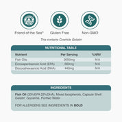 Omega 3 Fish Oil 2000mg