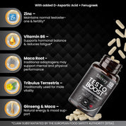 Testo Boost Men’s Vitality & Energy Supplement – Zinc, Vitamin B6, Ginseng, Maca, Tribulus – 120 Vegan Capsules – 2-Month Supply – Made in UK by Shivay Herbals