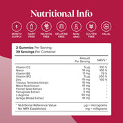 TestoBoost Gummies